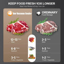 Professional Smart Vacuum Sealer Food Electric Vacuum