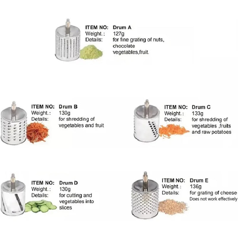Rotary Cheese Grater